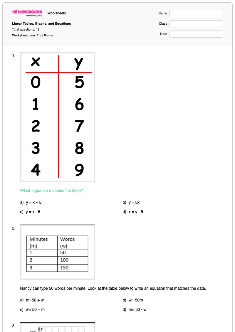 Linear Tables, Graphs, and Equations - พิมพ์ได้ ตารางเชิงเส้น เวิร์กชีท ระดับ 7 - Wayground