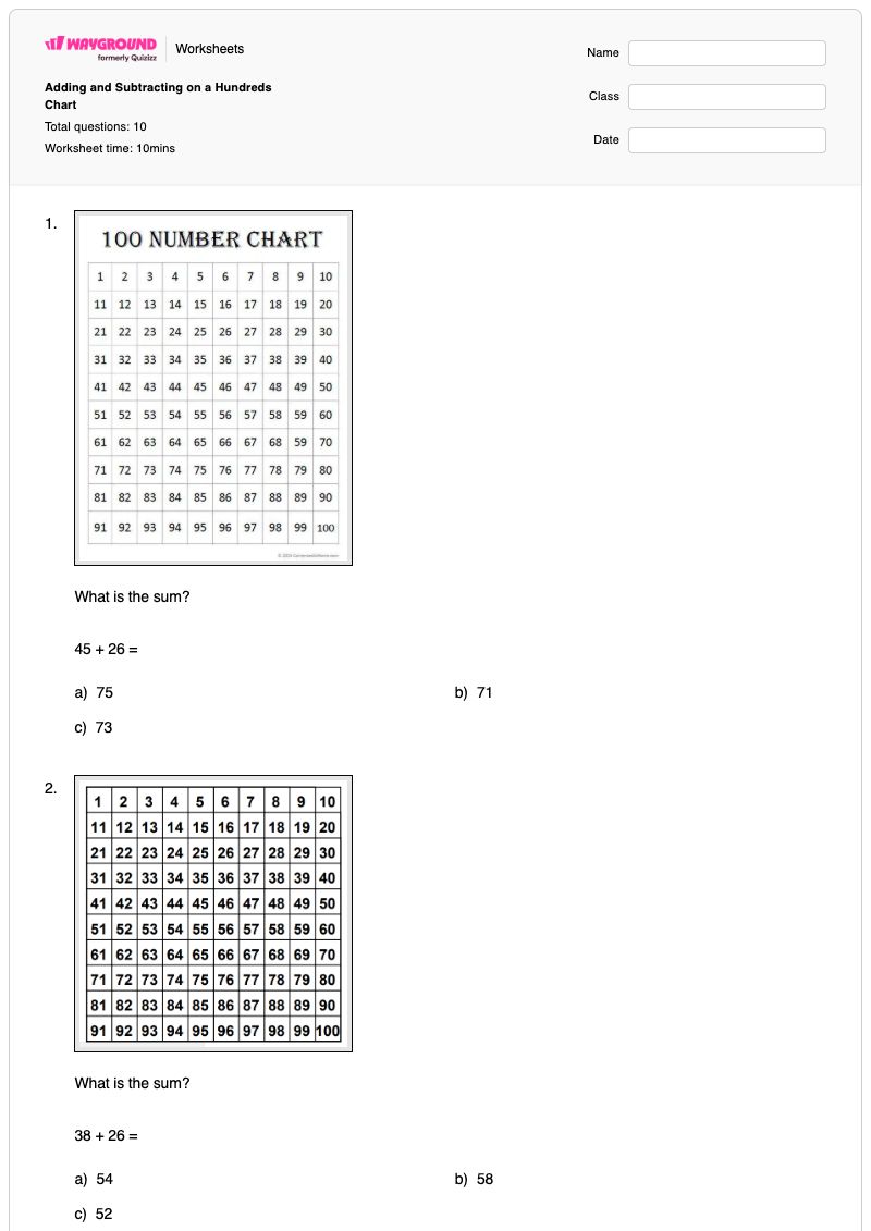 Adding and Subtracting on a Hundreds Chart - Printable Hundreds-charts Worksheets - Wayground