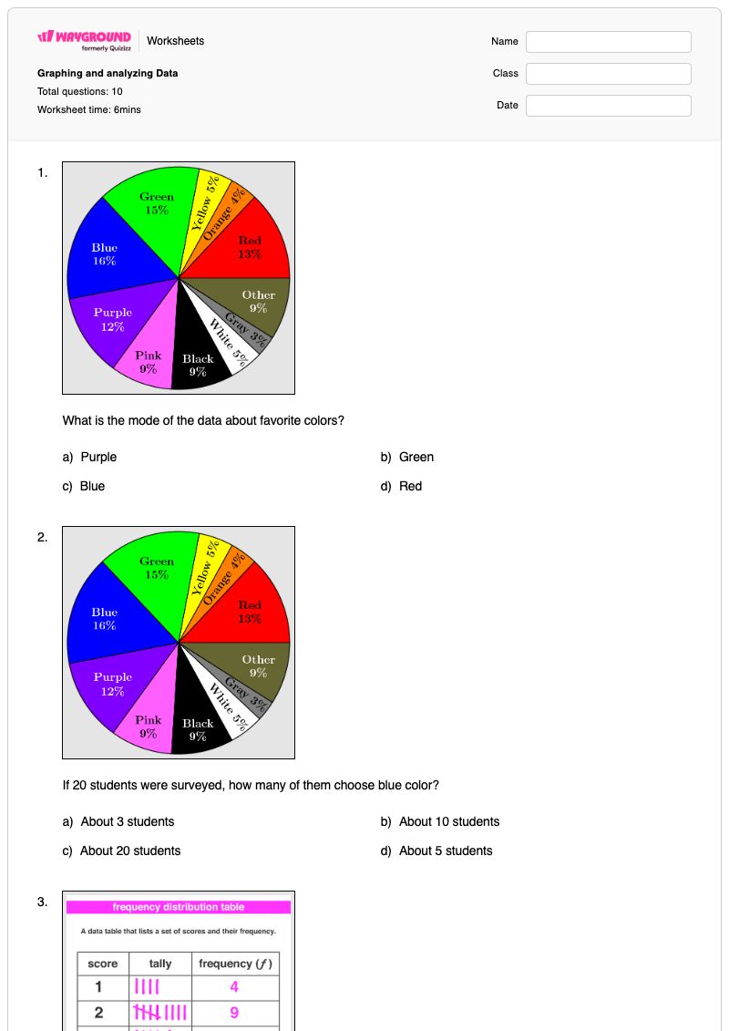 Graphing and analyzing Data - พิมพ์ได้ ข้อมูลและกราฟ เวิร์กชีท - Wayground
