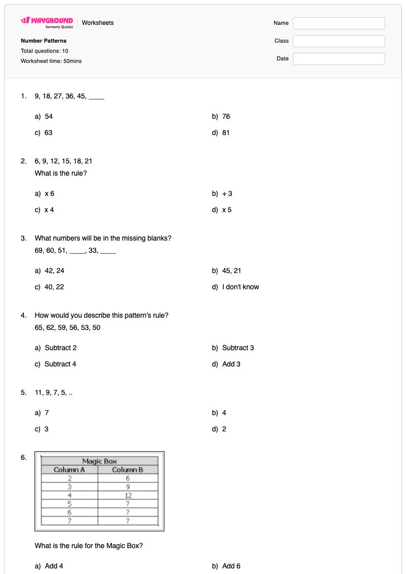 Number Patterns - พิมพ์ได้ รูปแบบตัวเลข เวิร์กชีท ระดับ 4 - Wayground