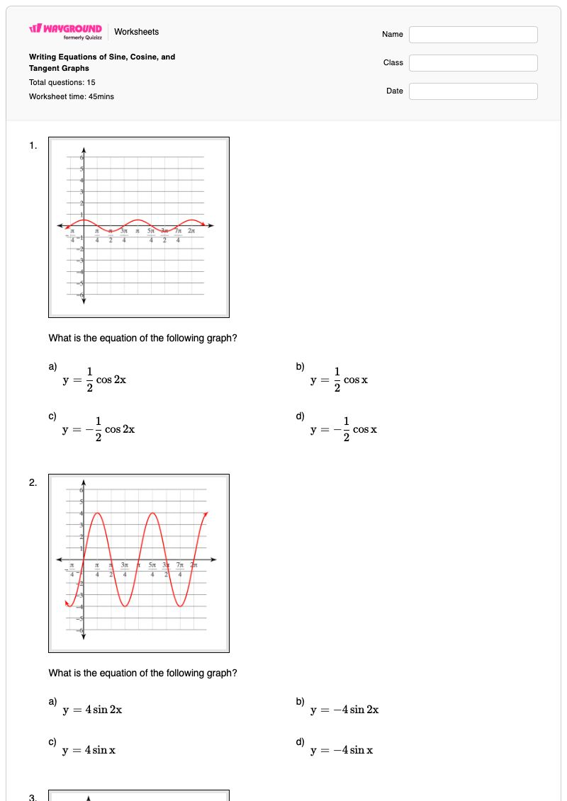 Writing Equations of Sine, Cosine, and Tangent Graphs - Printable Sine-and-cosine-equations Worksheets - Wayground