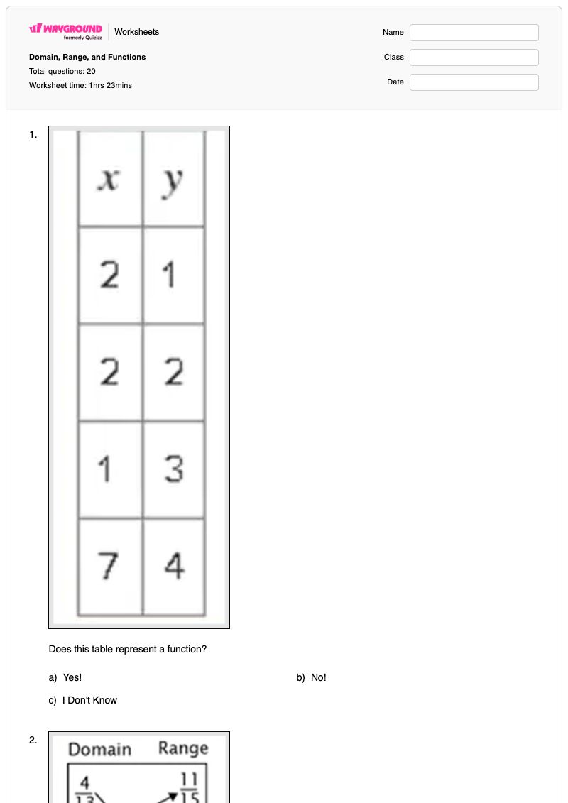 Domain, Range, and Functions - Printable Algebra-2 Worksheets - Wayground