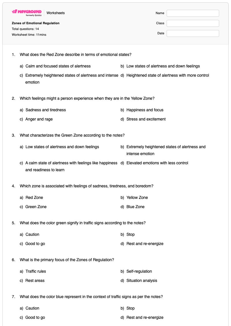 Zones of Emotional Regulation - Printable Emotional-regulation Worksheets - Wayground