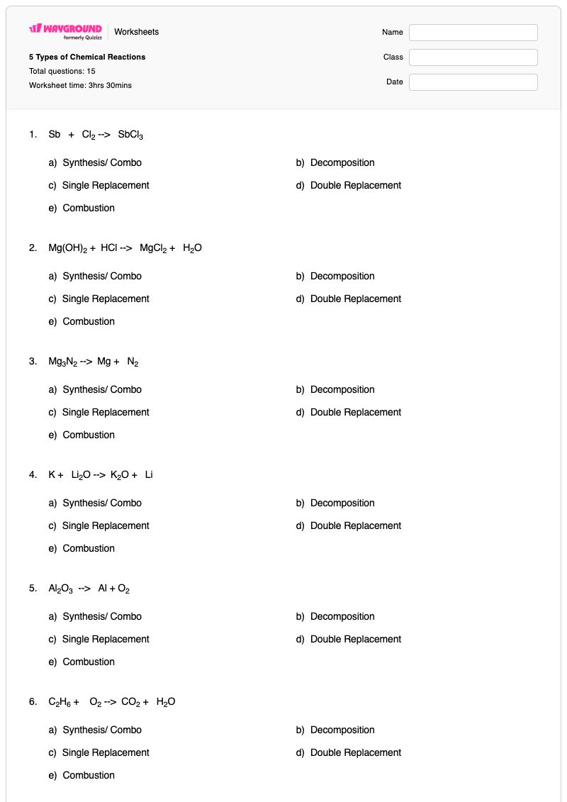 5 Types of Chemical Reactions - พิมพ์ได้ ประเภทของปฏิกิริยาเคมี เวิร์กชีท ระดับ 12 - Wayground