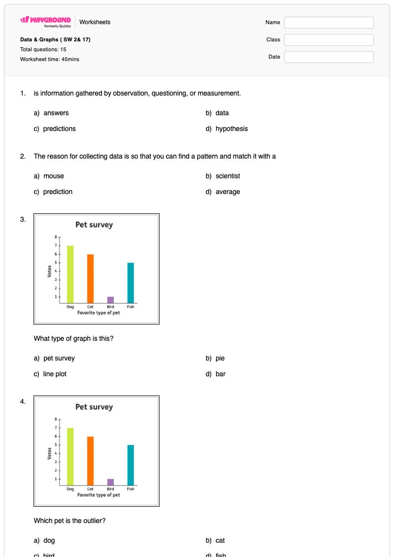 Data & Graphs ( SW 2& 17) - พิมพ์ได้ ข้อมูลและกราฟ เวิร์กชีท - Wayground