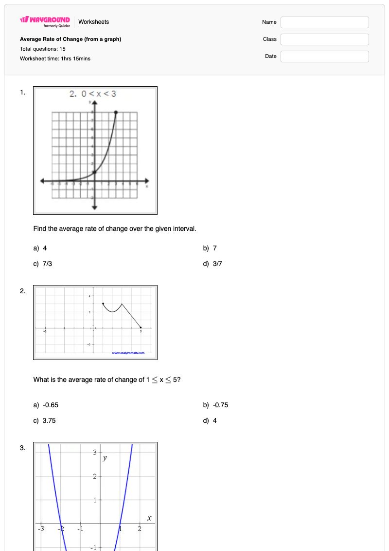 Average Rate of Change (from a graph) - Printable Rate-of-change Worksheets - Wayground