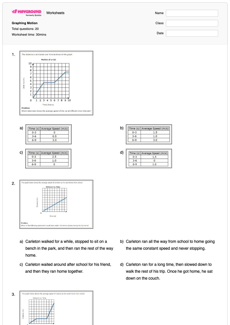 Graphing Motion - พิมพ์ได้ Distance-and-time-graphs เวิร์กชีท - Wayground