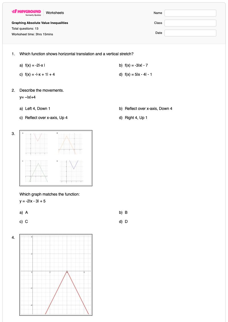 Graphing Absolute Value Inequalities - Printable Absolute-value-equations-functions-and-inequalities Worksheets Grade 12 - Wayground
