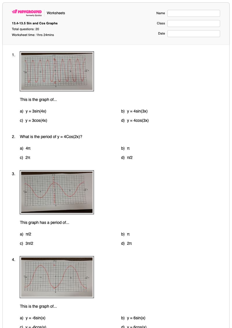 13.4-13.5 Sin and Cos Graphs - Printable Sine-and-cosine-graphs Worksheets - Wayground