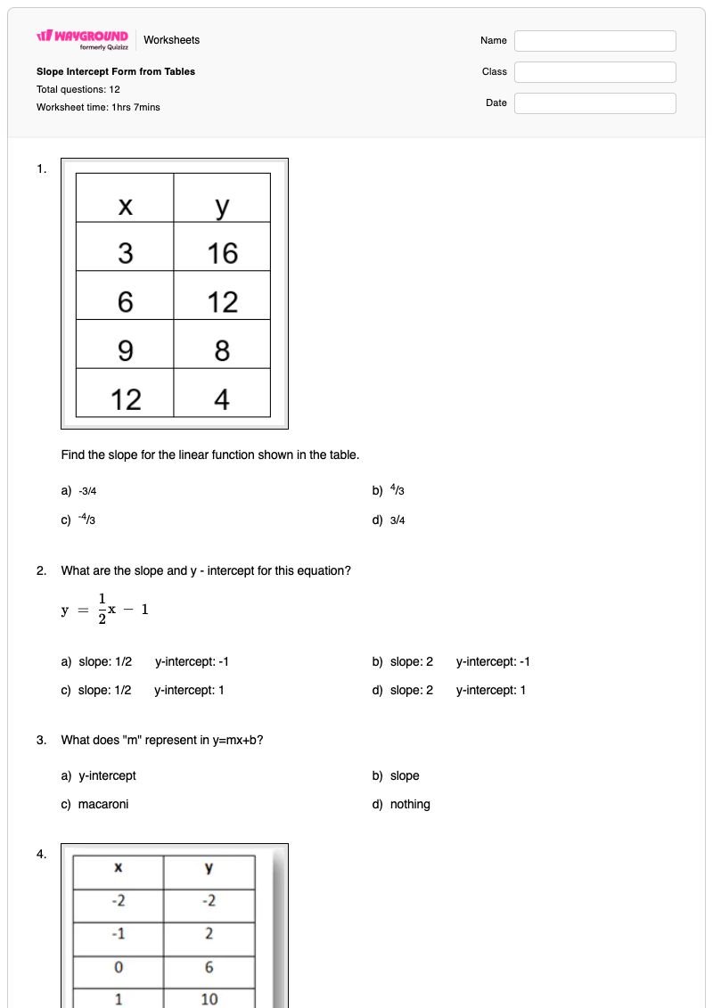 Slope Intercept Form from Tables - พิมพ์ได้ รูปแบบความชัน-จุดตัดแกน เวิร์กชีท - Wayground