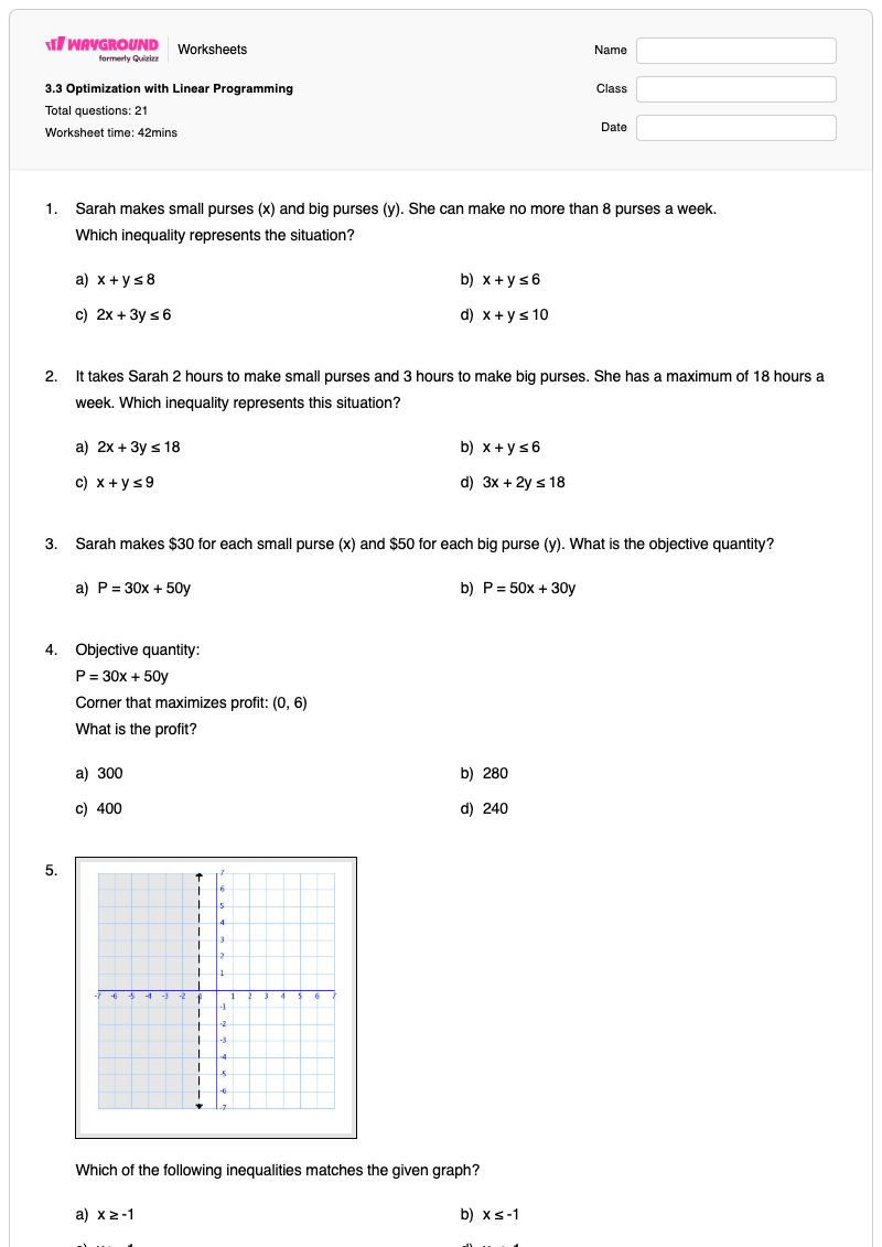 3.3 Optimization with Linear Programming - พิมพ์ได้ Linear-programming เวิร์กชีท - Wayground