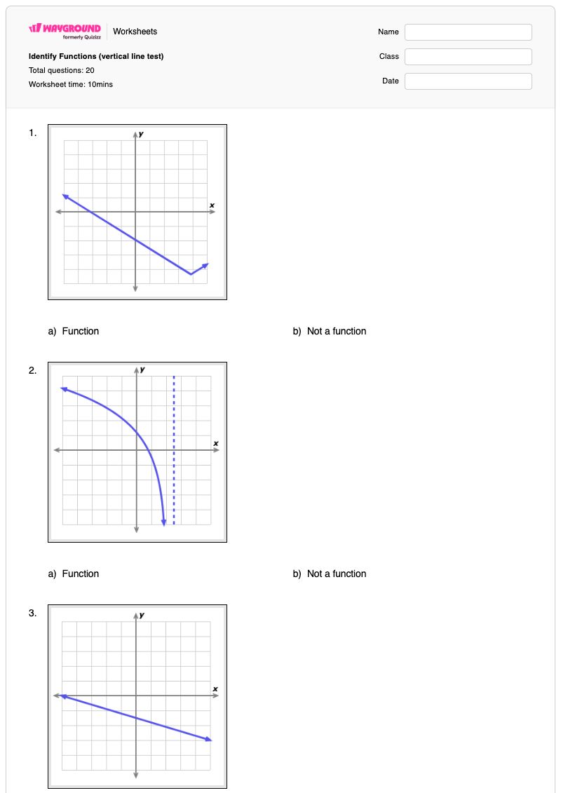 Identify Functions (vertical line test) - พิมพ์ได้ การทดสอบเส้นแนวตั้ง เวิร์กชีท - Wayground