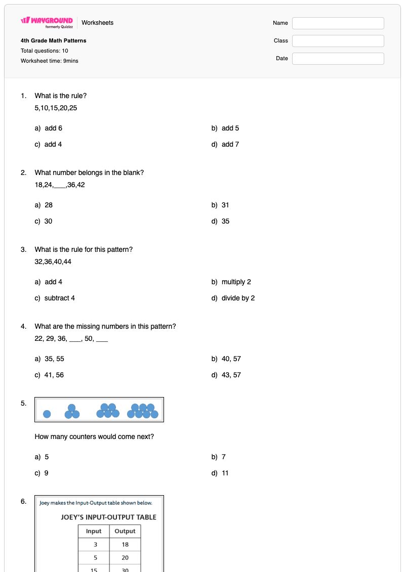 4th Grade Math Patterns - พิมพ์ได้ Pattern-recognition เวิร์กชีท ระดับ 4 - Wayground