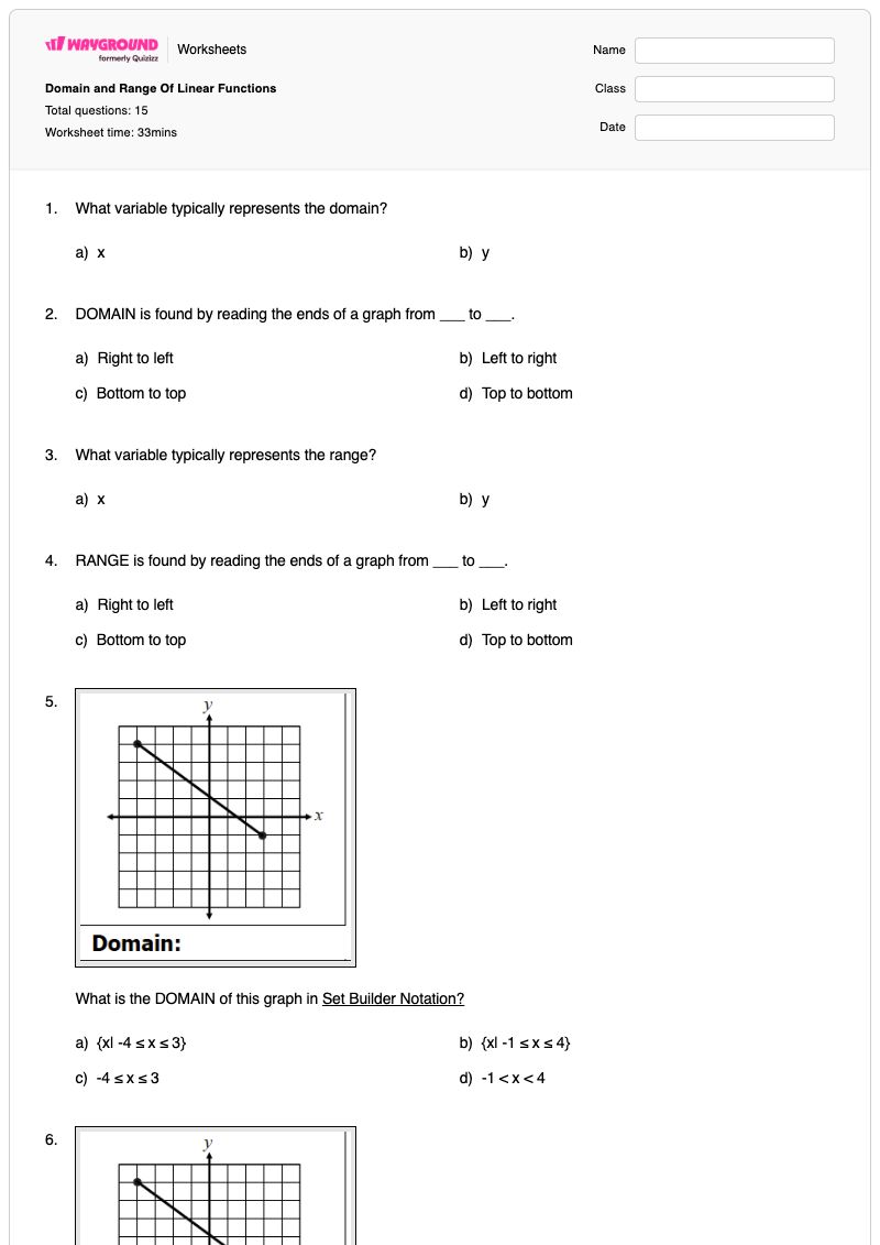 Domain and Range Of Linear Functions  - พิมพ์ได้ Set-builder-notation เวิร์กชีท ระดับ 9 - Wayground