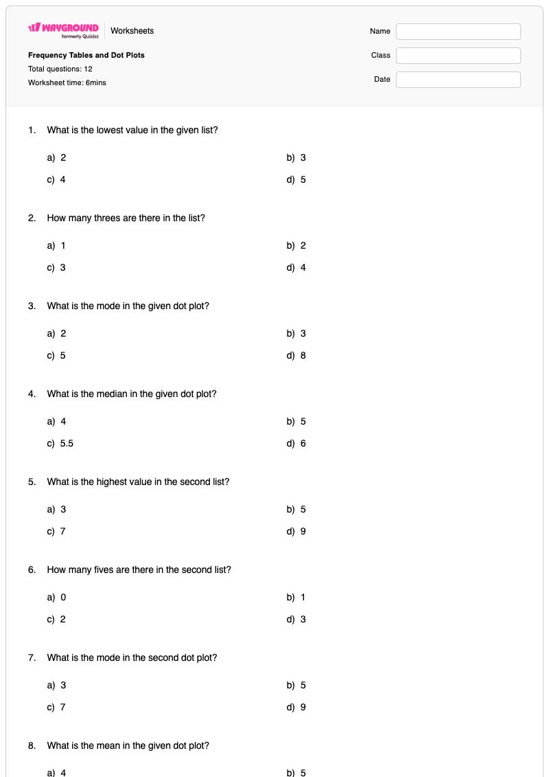 Frequency Tables and Dot Plots - พิมพ์ได้ Frequency-tables เวิร์กชีท ระดับ 5 - Wayground