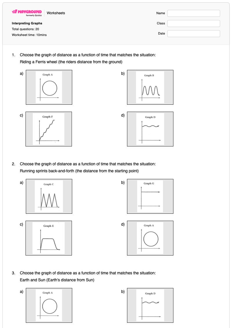 Interpreting Graphs - Printable Key-features-of-graphs Worksheets Class 6 - Wayground