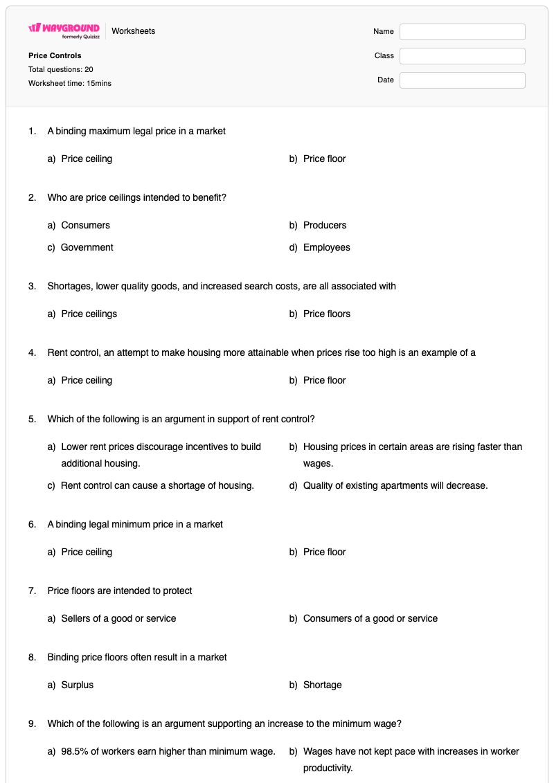 Price Controls  - Printable Locus-of-control Worksheets Class 12 - Wayground