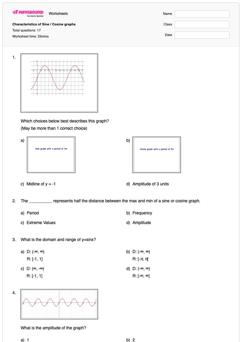 Characteristics of Sine / Cosine graphs - Printable Characteristics-of-graphs Worksheets - Wayground