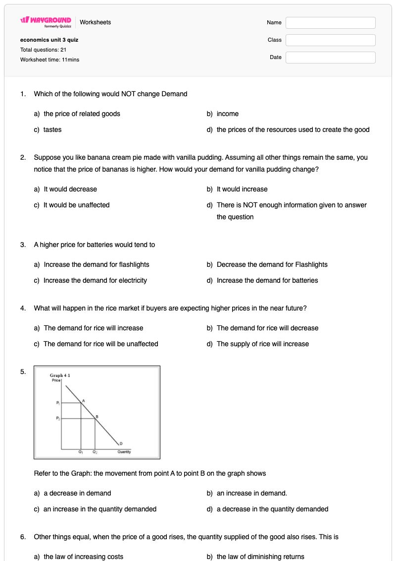 economics unit 3 quiz - พิมพ์ได้ อุปทานและอุปสงค์ เวิร์กชีท - Wayground