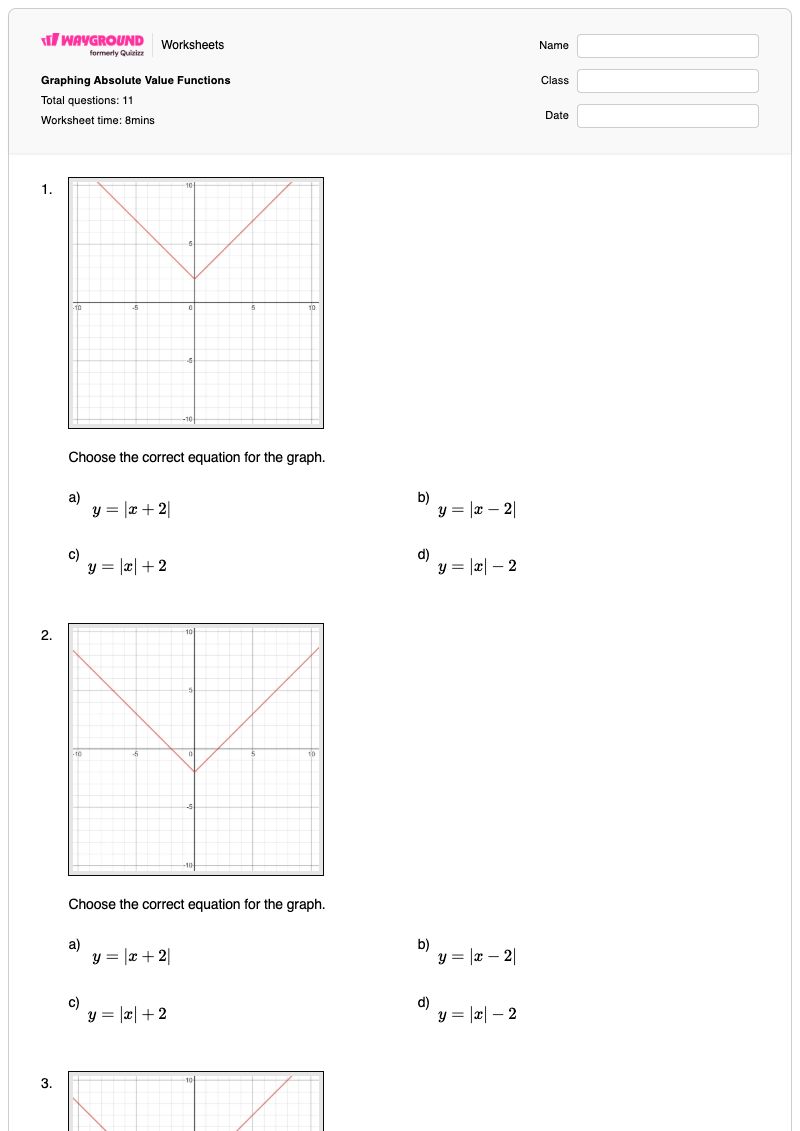 Graphing Absolute Value Functions - Printable Absolute-value-equations-functions-and-inequalities Worksheets Grade 12 - Wayground