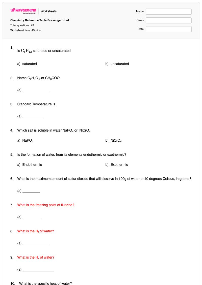 Chemistry Reference Table Scavenger Hunt - Printable Chemistry Worksheets - Wayground