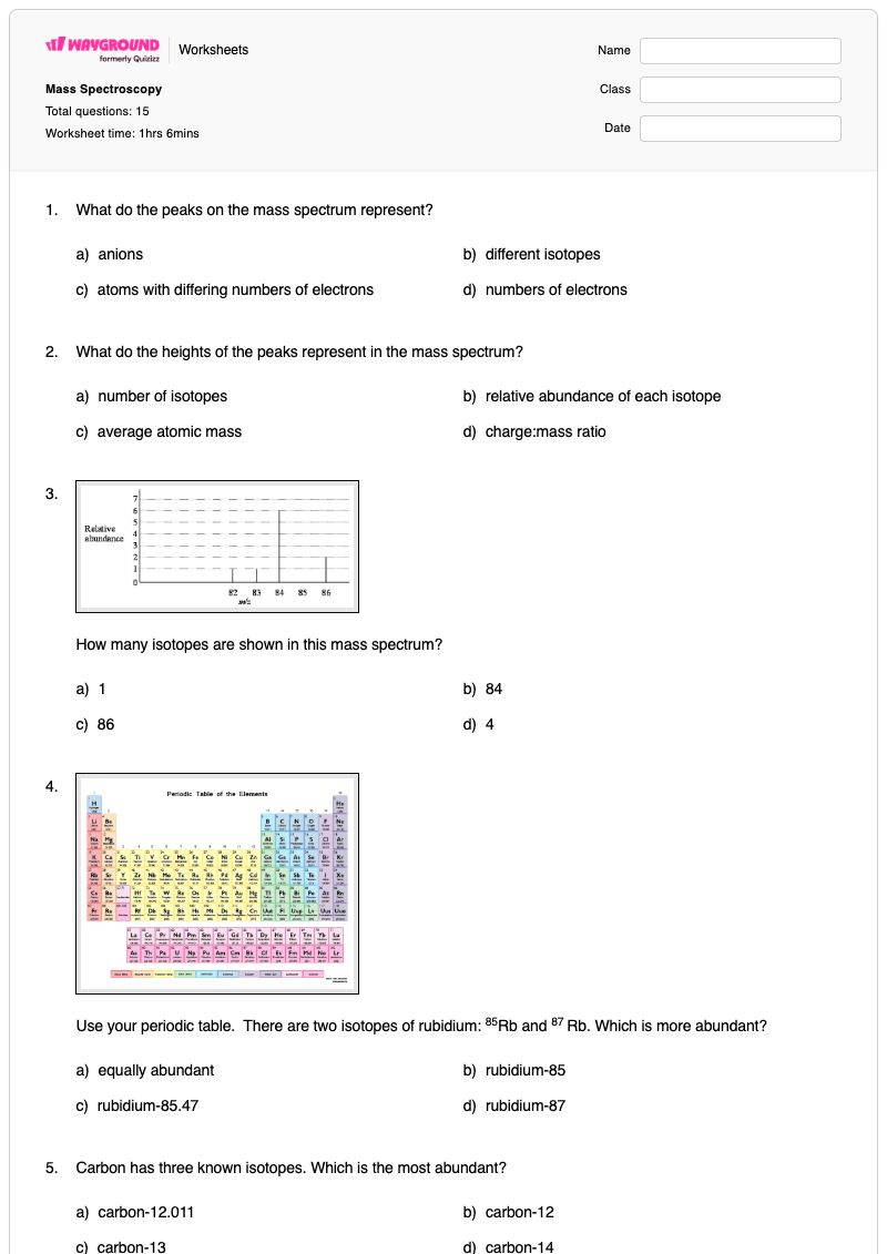 Mass Spectroscopy - Printable Mass-spectroscopy Worksheets - Wayground