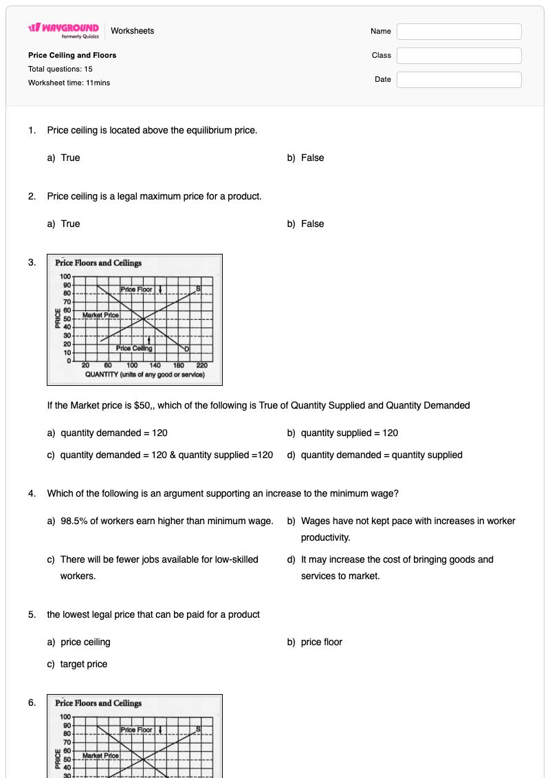Price Ceiling and  Floors  - Printable Shortage-and-surplus Worksheets Class 11 - Wayground