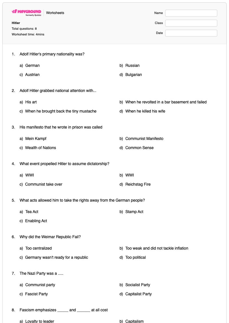 Hitler  - Printable Nazism-and-the-rise-of-hitler Worksheets - Wayground