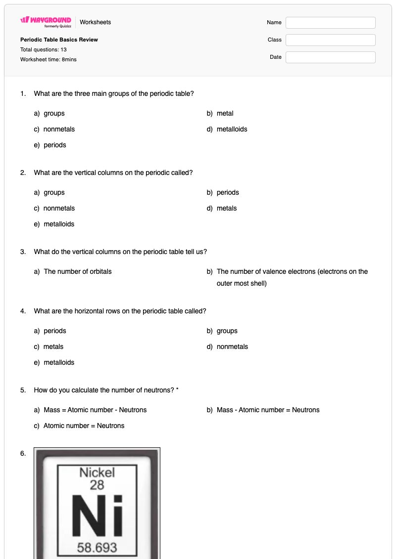 Periodic Table Basics Review - พิมพ์ได้ ปรากฏการณ์เป็นระยะ เวิร์กชีท ระดับ 7 - Wayground
