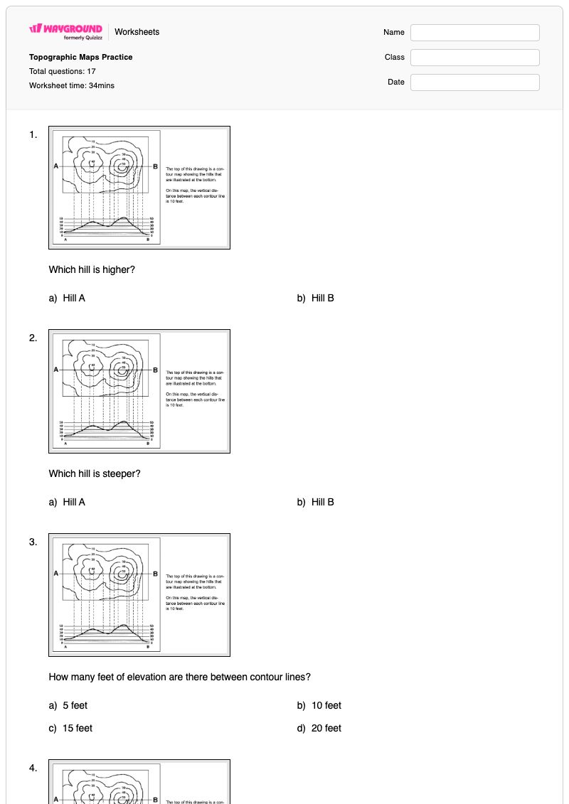 Topographic Maps Practice - พิมพ์ได้ แผนที่ภูมิประเทศ เวิร์กชีท - Wayground