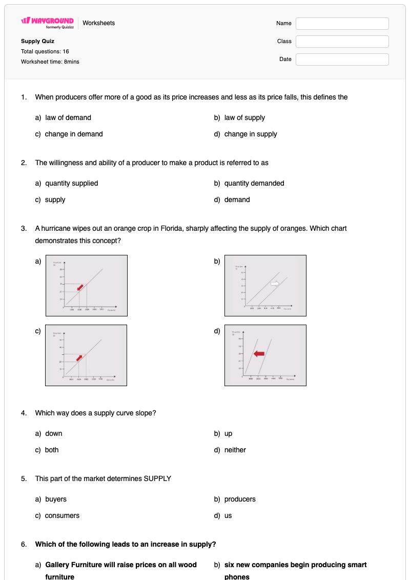 Supply Quiz - Printable Shifts-in-supply Worksheets - Wayground