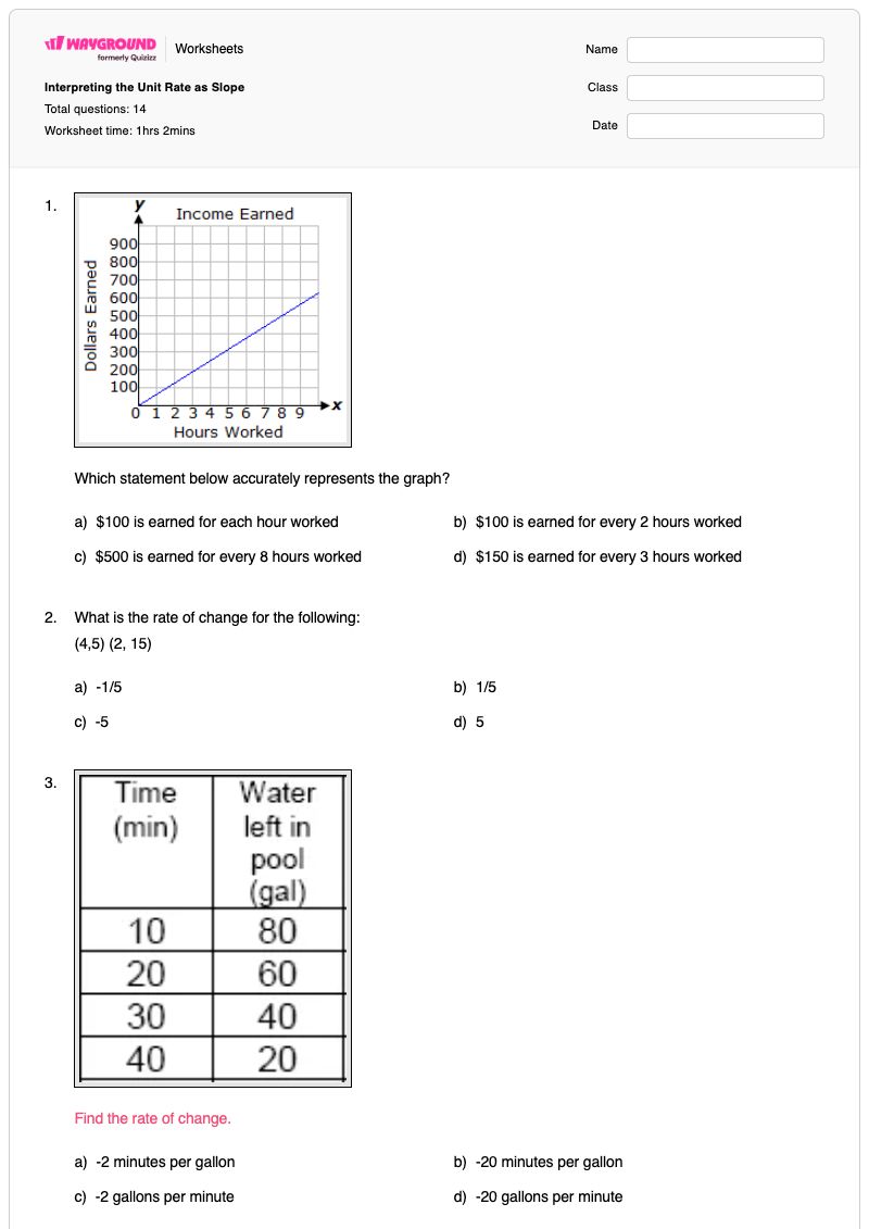 Interpreting the Unit Rate as Slope - พิมพ์ได้ Unit-rate-and-slope เวิร์กชีท - Wayground