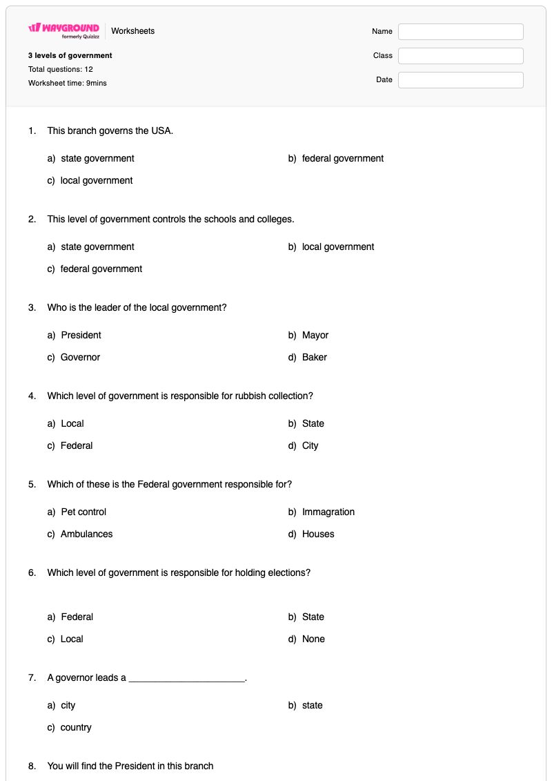 3 levels of government  - Printable Levels-of-government Worksheets Class 8 - Wayground