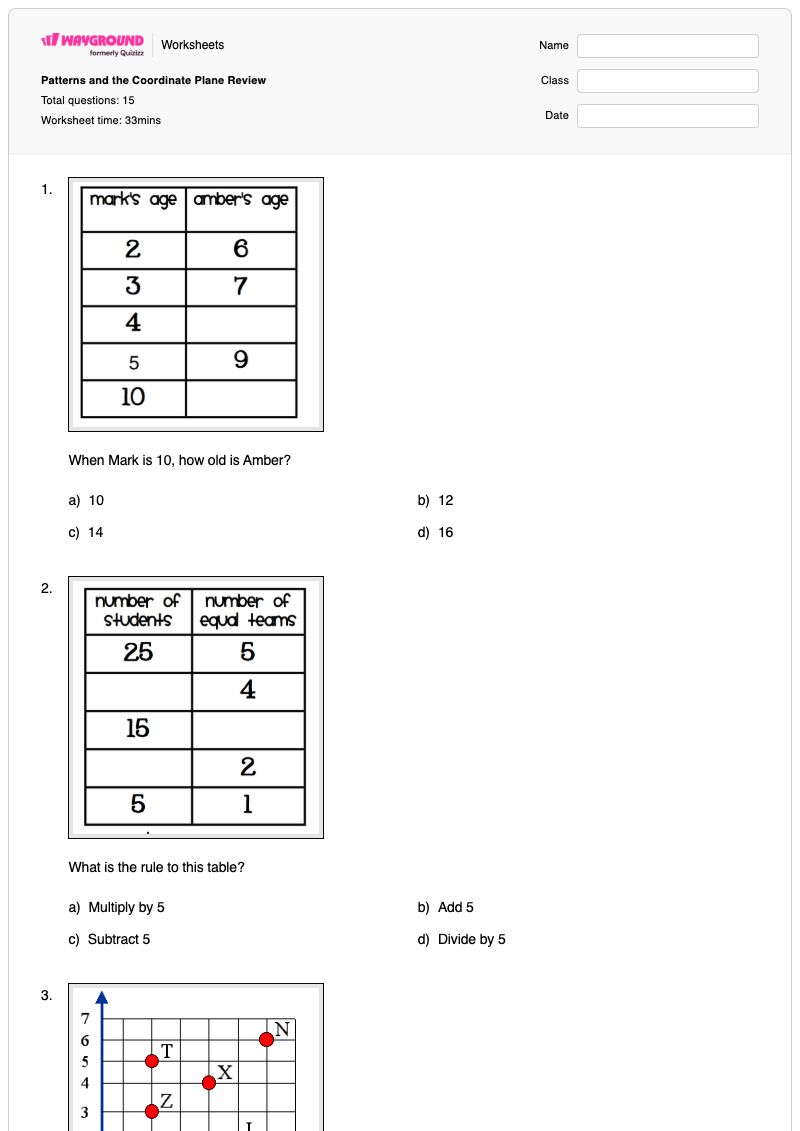 Patterns and the Coordinate Plane Review - พิมพ์ได้ Graphing-patterns เวิร์กชีท - Wayground