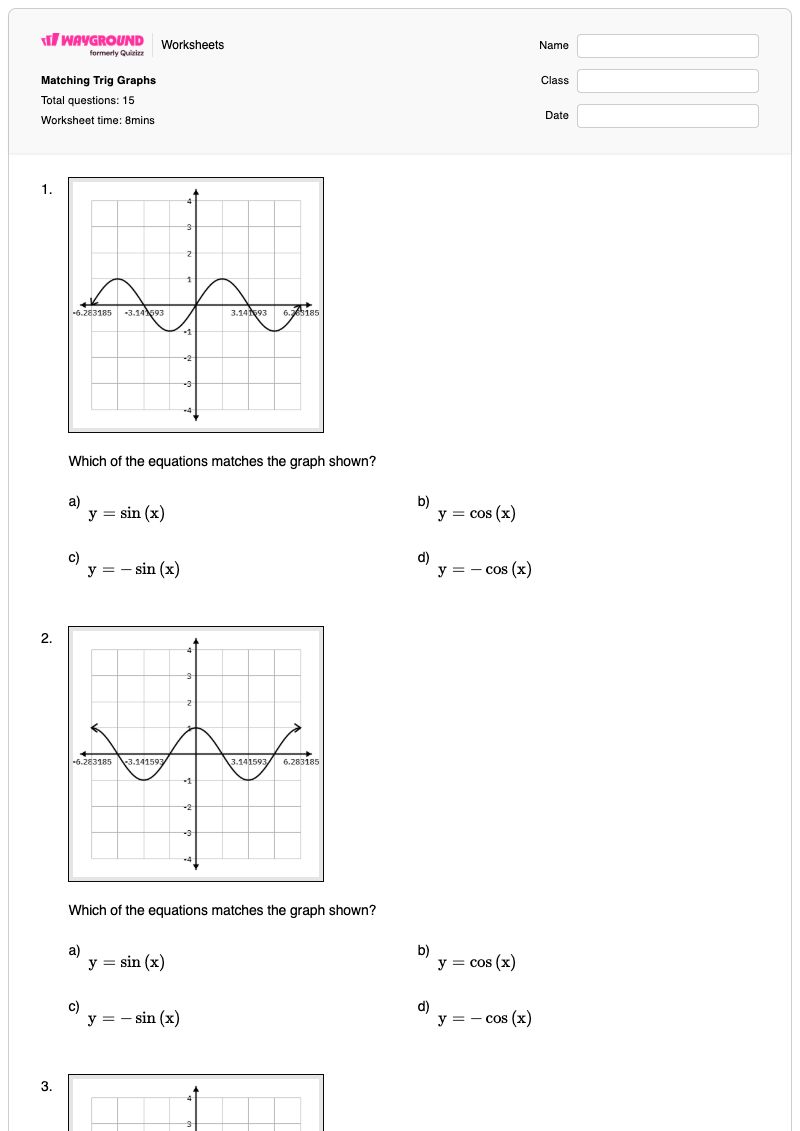 Matching Trig Graphs - Printable Sine-and-cosine-graphs Worksheets - Wayground