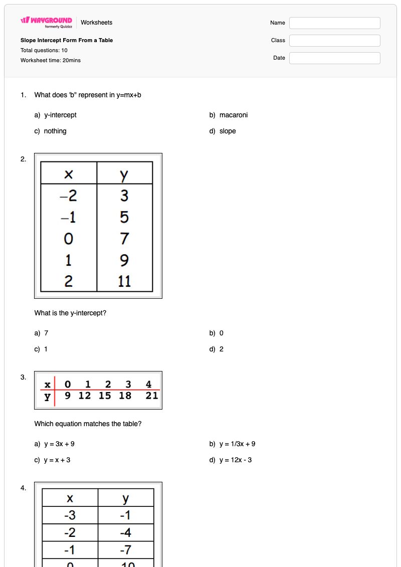 Slope Intercept Form From a Table - พิมพ์ได้ รูปแบบความชัน-จุดตัดแกน เวิร์กชีท - Wayground