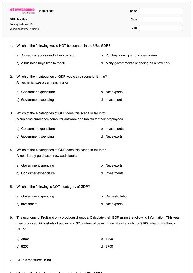 GDP Practice - Printable Growth-mindset Worksheets Year 11 - Wayground