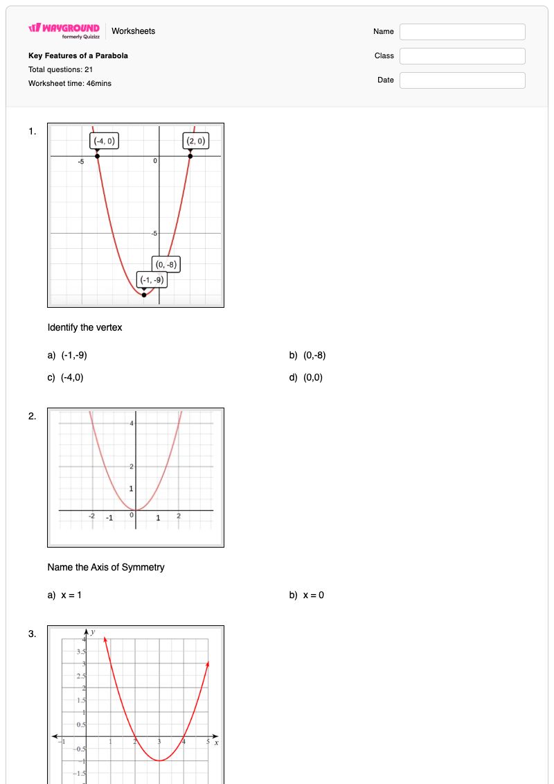 Key Features of a Parabola - Printable Characteristics-of-parabolas Worksheets Class 10 - Wayground