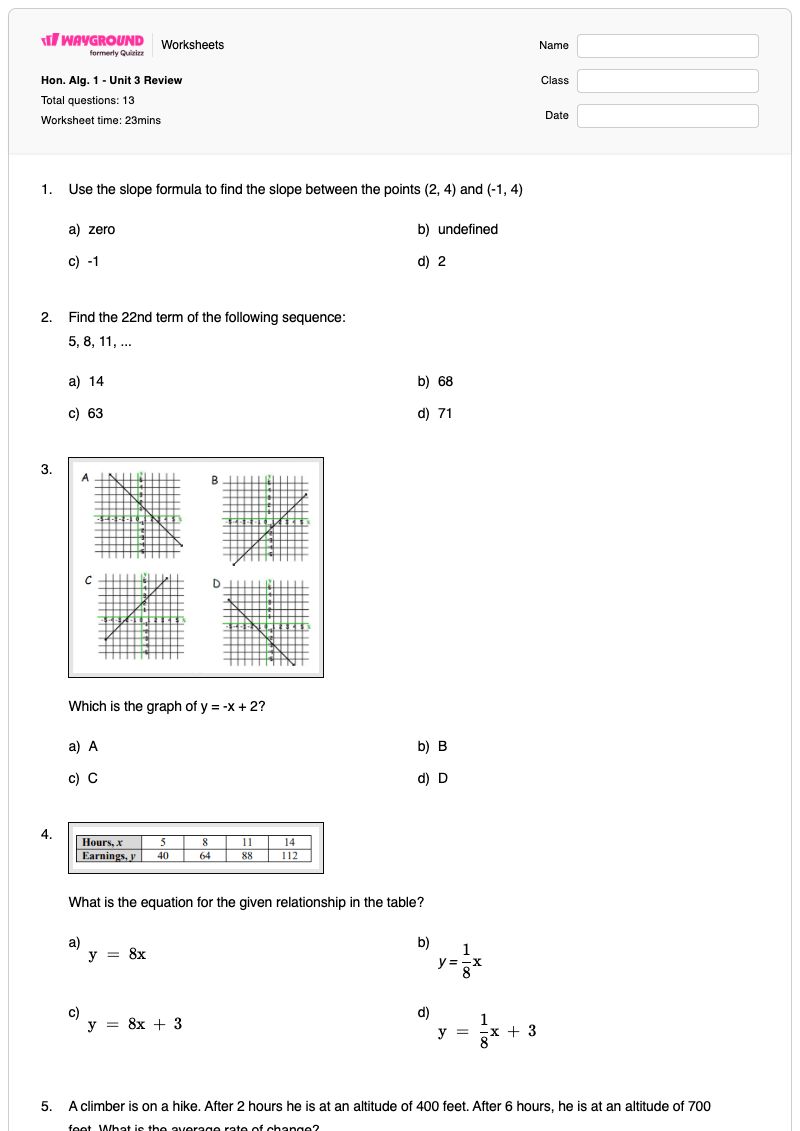 Hon. Alg. 1 - Unit 3 Review - Printable Rate-of-change Worksheets - Wayground