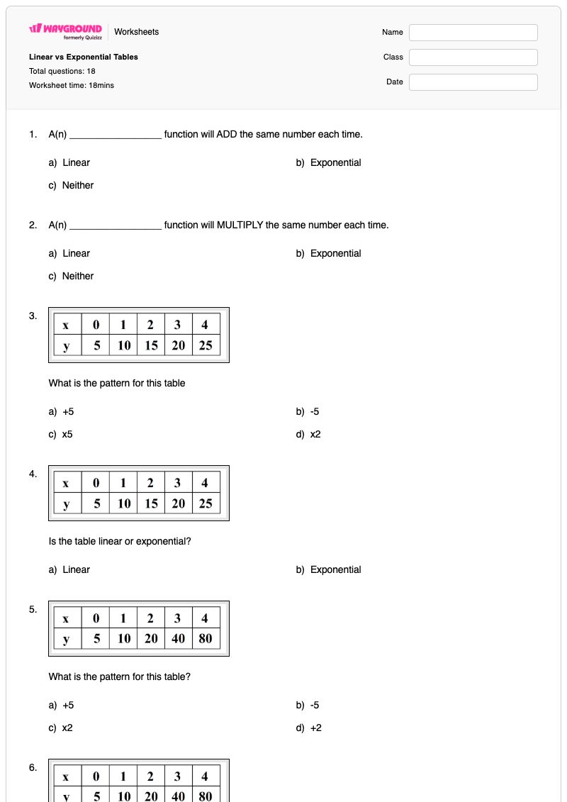 Linear vs Exponential Tables - พิมพ์ได้ Linear-tables เวิร์กชีท - Wayground