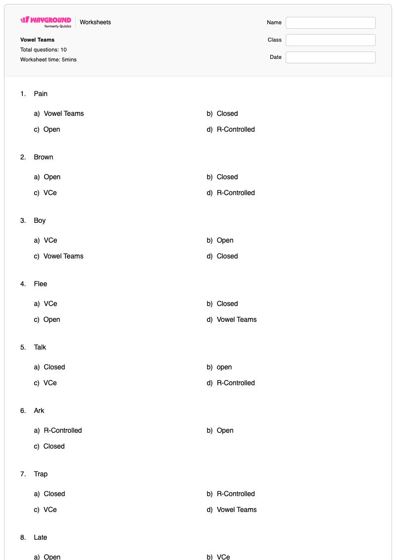 Vowel Teams - Printable Vowel-teams Worksheets Kindergarten - Wayground