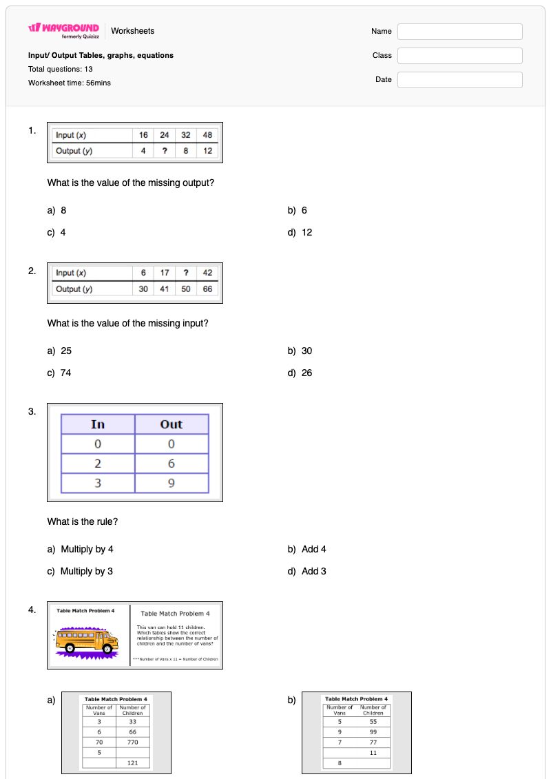 Input/ Output Tables, graphs, equations - พิมพ์ได้ Input-output-tables เวิร์กชีท ระดับ 6 - Wayground