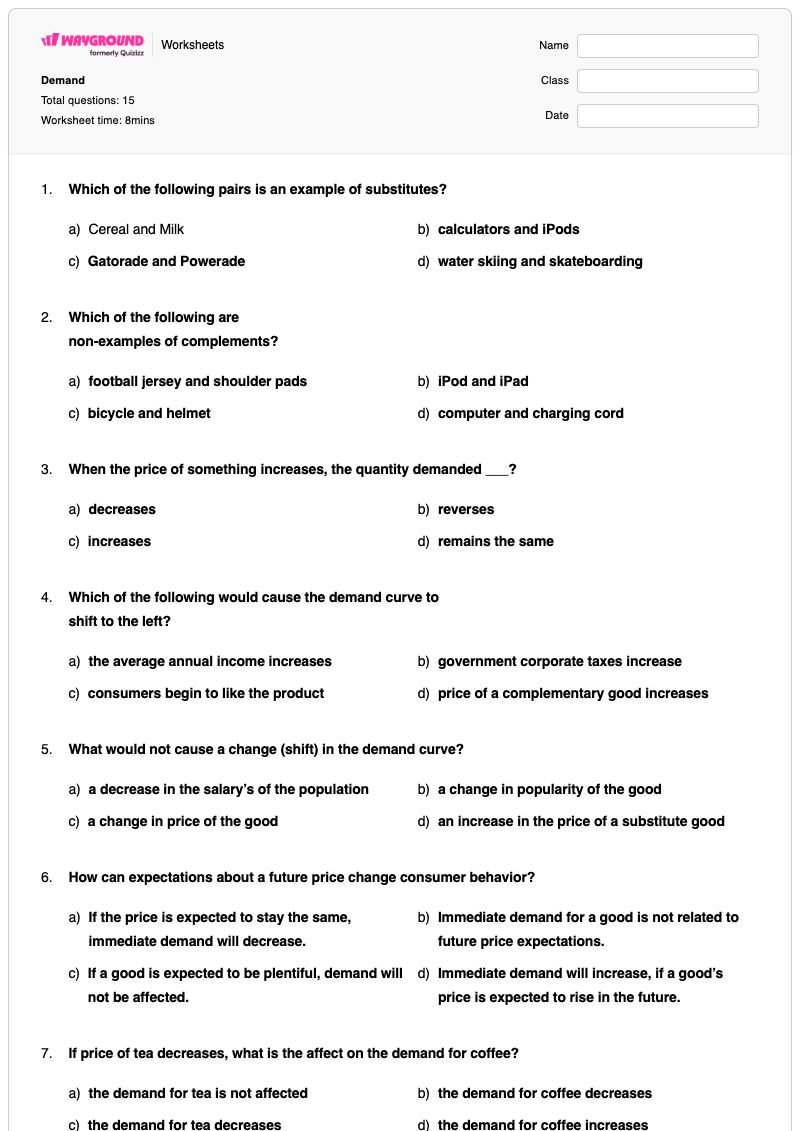 Demand - Printable Shifts-in-demand Worksheets - Wayground