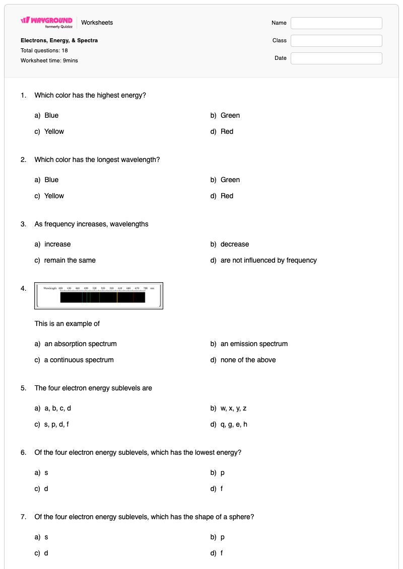 Electrons, Energy, & Spectra - พิมพ์ได้ วงโคจรอิเล็กตรอน เวิร์กชีท ระดับ 11 - Wayground