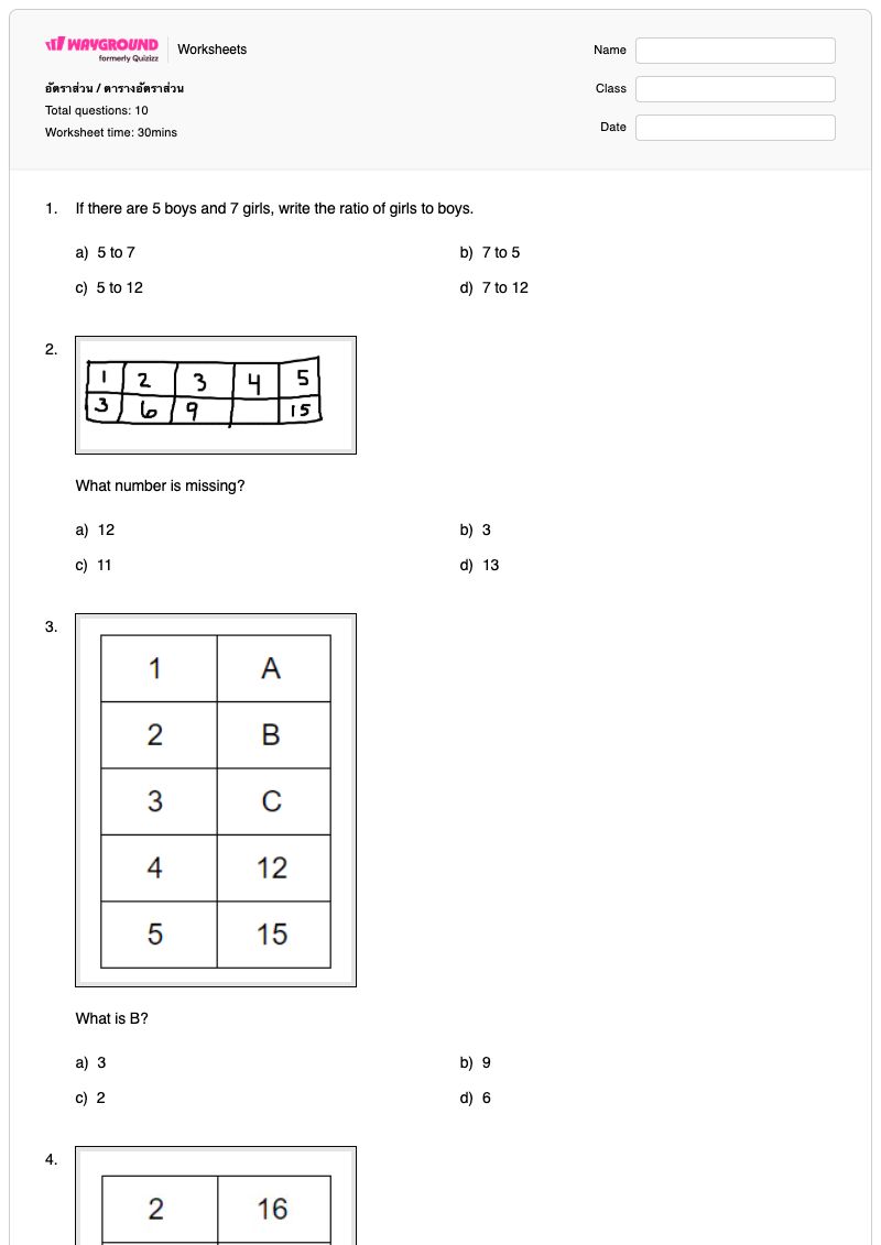 Ratios / Ratio Tables - พิมพ์ได้ ตารางอัตราส่วน เวิร์กชีท - Wayground