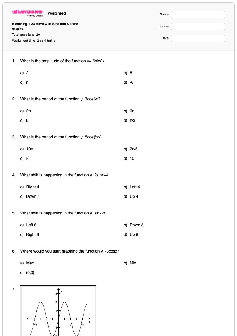 Elearning 1-23 Review of Sine and Cosine graphs - Printable Sine-law-ambiguous-case Worksheets - Wayground