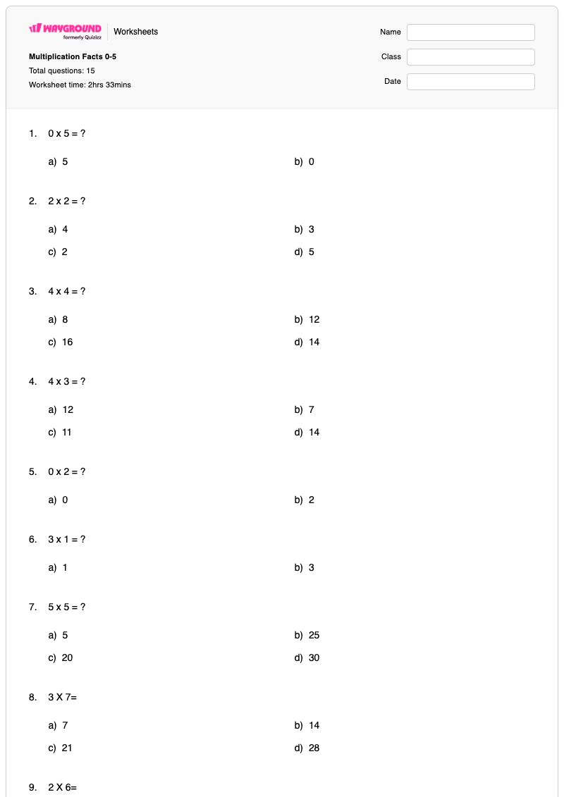 Multiplication Facts 0-5 - พิมพ์ได้ ข้อเท็จจริงเกี่ยวกับการคูณ เวิร์กชีท - Wayground