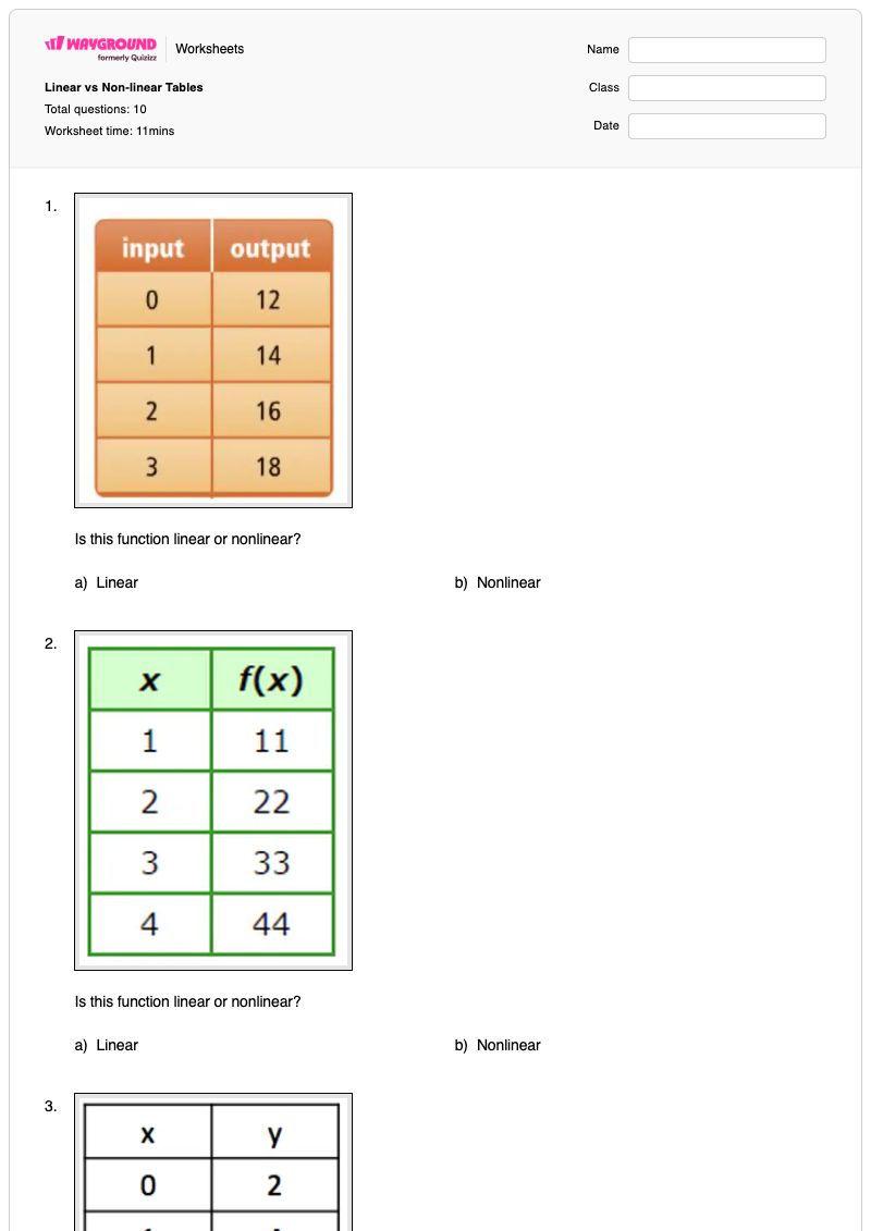Linear vs Non-linear Tables - พิมพ์ได้ Linear-tables เวิร์กชีท - Wayground