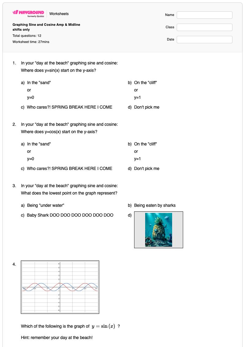 Graphing Sine and Cosine Amp & Midline shifts only - Printable Graphing-sine-and-cosine Worksheets - Wayground