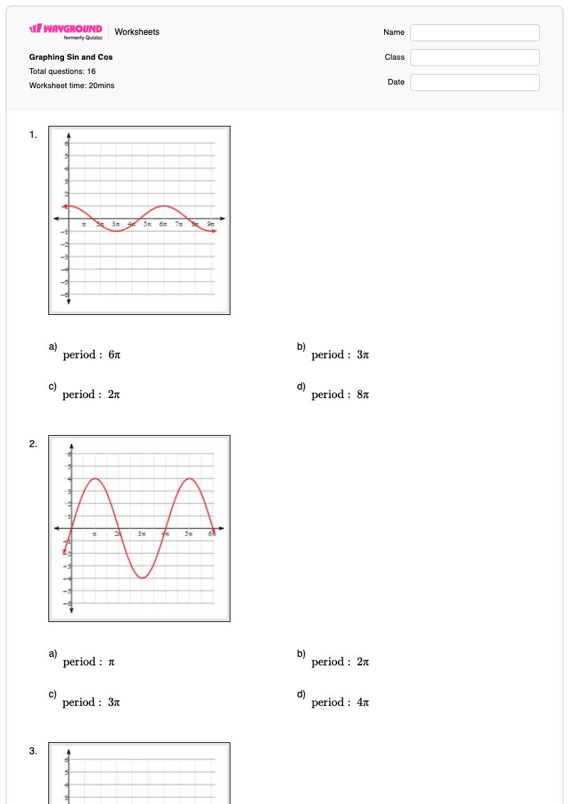 Graphing Sin and Cos - Printable Graphing-sine-and-cosine Worksheets - Wayground